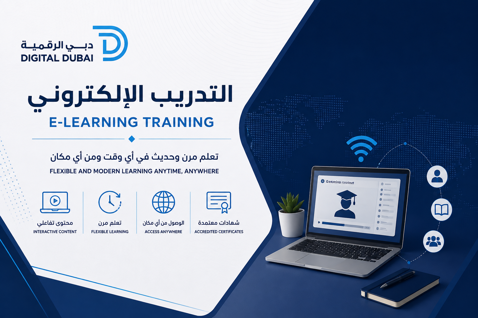 حل المشكلات و إتخاذ القرارات